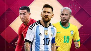 Ni Haaland ni Mbappé: los reyes de las redes siguen siendo Cristiano, Messi y Neymar Ni Haaland ni Mbappé: los reyes de las redes siguen siendo Cristiano, Messi y Neymar