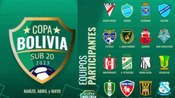 La Copa Bolivia Sub-20 se pondrá en marcha con 20 equipos La Copa Bolivia Sub-20 se pondrá en marcha con 20 equipos