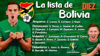 Estos son los 23 de Bolivia que disputarán la Copa América Estos son los 23 de Bolivia que disputarán la Copa América