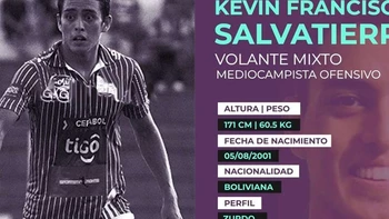Bolívar compra el 80 % de la ficha del juvenil más talentoso de Oriente Petrolero Bolívar compra el 80 % de la ficha del juvenil más talentoso de Oriente Petrolero
