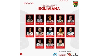 Bolivia debutará en el Mundial Virtual Pro del videojuego FIFA 2020 este domingo Bolivia debutará en el Mundial Virtual Pro del videojuego FIFA 2020 este domingo