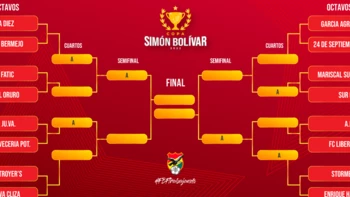 Así quedaron las llaves de los octavos de final de la Copa Simón Bolívar Así quedaron las llaves de los octavos de final de la Copa Simón Bolívar