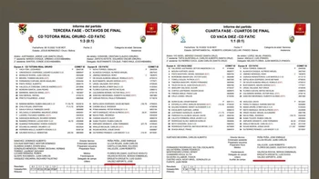 José Valdez figura como utilero de Fatic y la polémica de un supuesto intento de soborno continúa José Valdez figura como utilero de Fatic y la polémica de un supuesto intento de soborno continúa